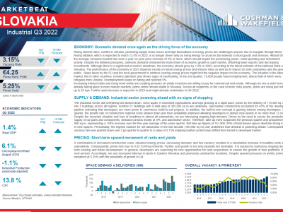 Industrial Marketbeat Q3 2022 - Slovakia